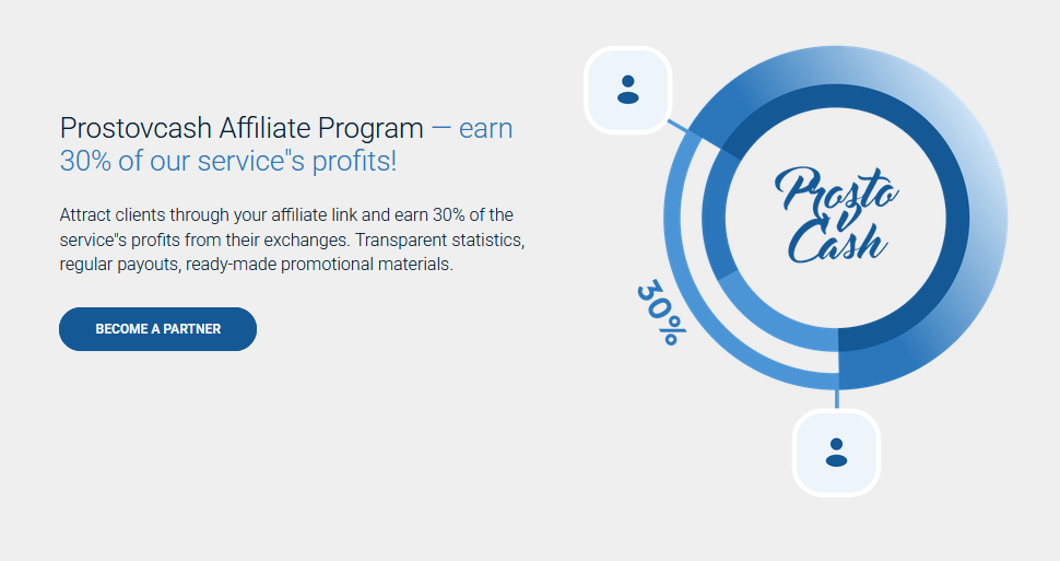 Prostovcash Affiliate Program — earn 30% of the service's profits, transparent statistics, regular payouts